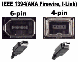 Types Of Firewire Ports